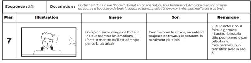 Storyboard Devialet